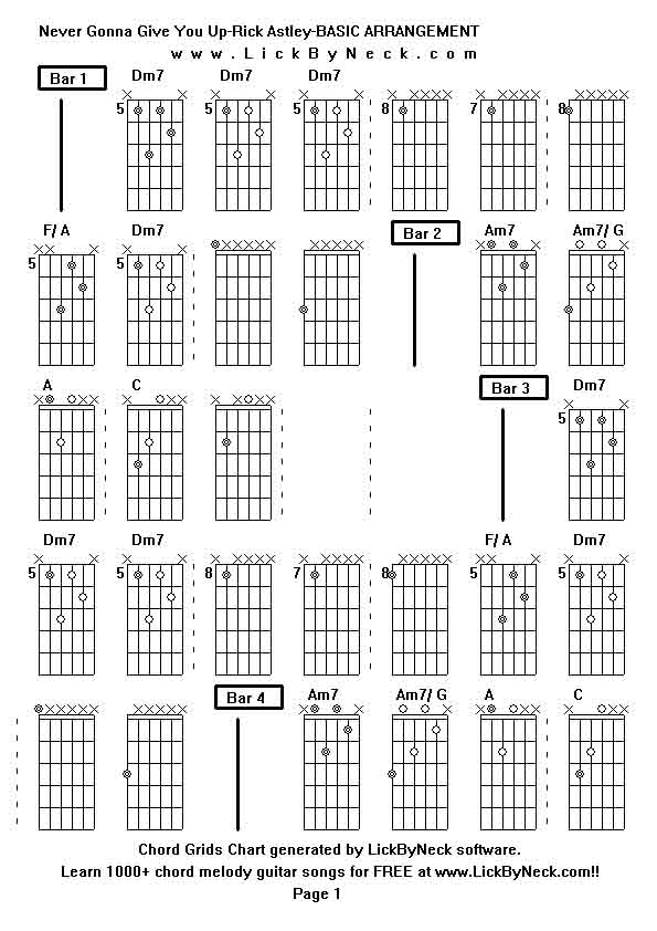 Chord Grids Chart of chord melody fingerstyle guitar song-Never Gonna Give You Up-Rick Astley-BASIC ARRANGEMENT,generated by LickByNeck software.